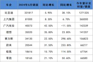 必威官方备用网址截图0