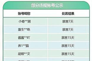 打替补感觉更自如？卡梅隆-托马斯：不是 我是在完成工作