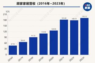 这都什么角度？Skip：勒布朗杯不甚枚举 乔丹在某个地方窃笑